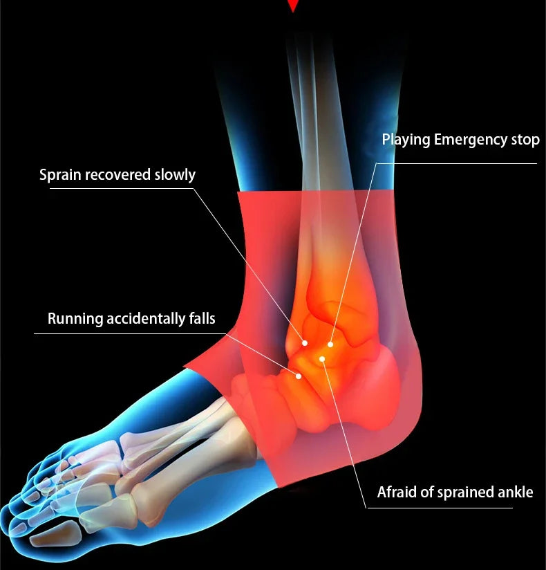 Compression Ankle Support Brace